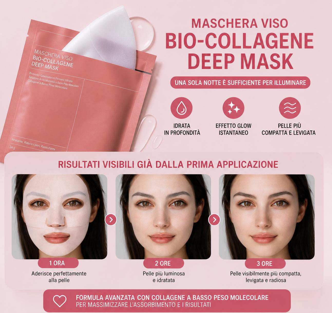 Gel With Collagen Capsules